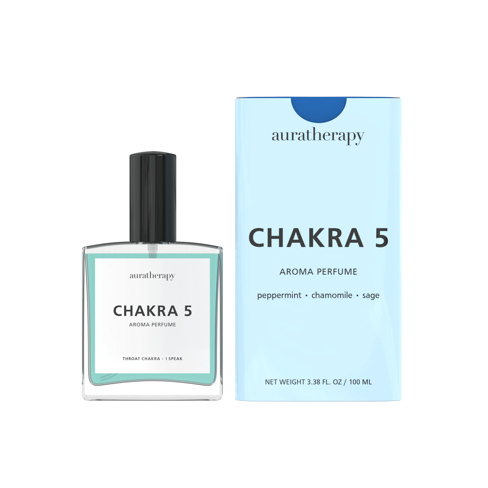 Chakra 5 Aroma Perfume