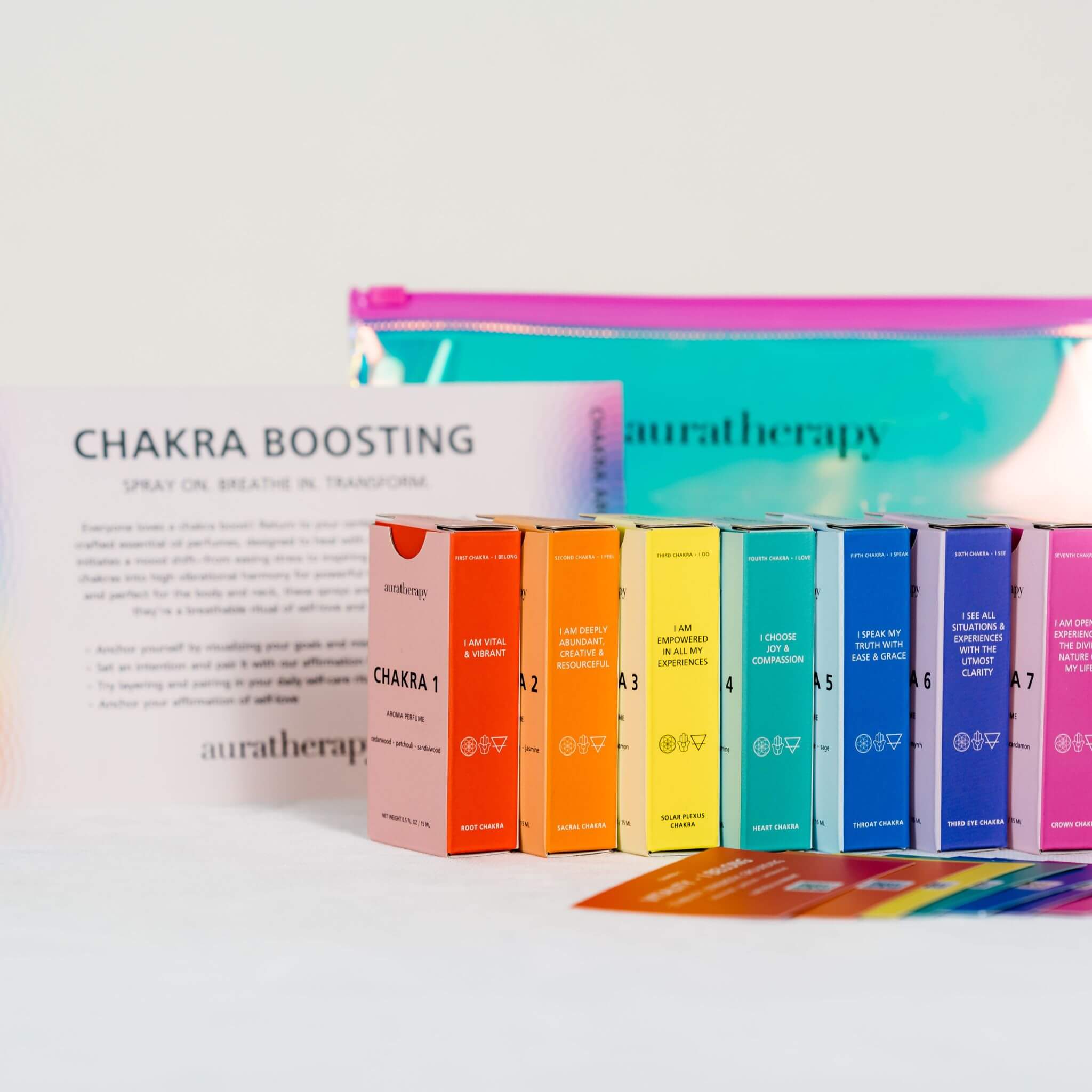 Chakra Aroma Perfume Discovery Kit