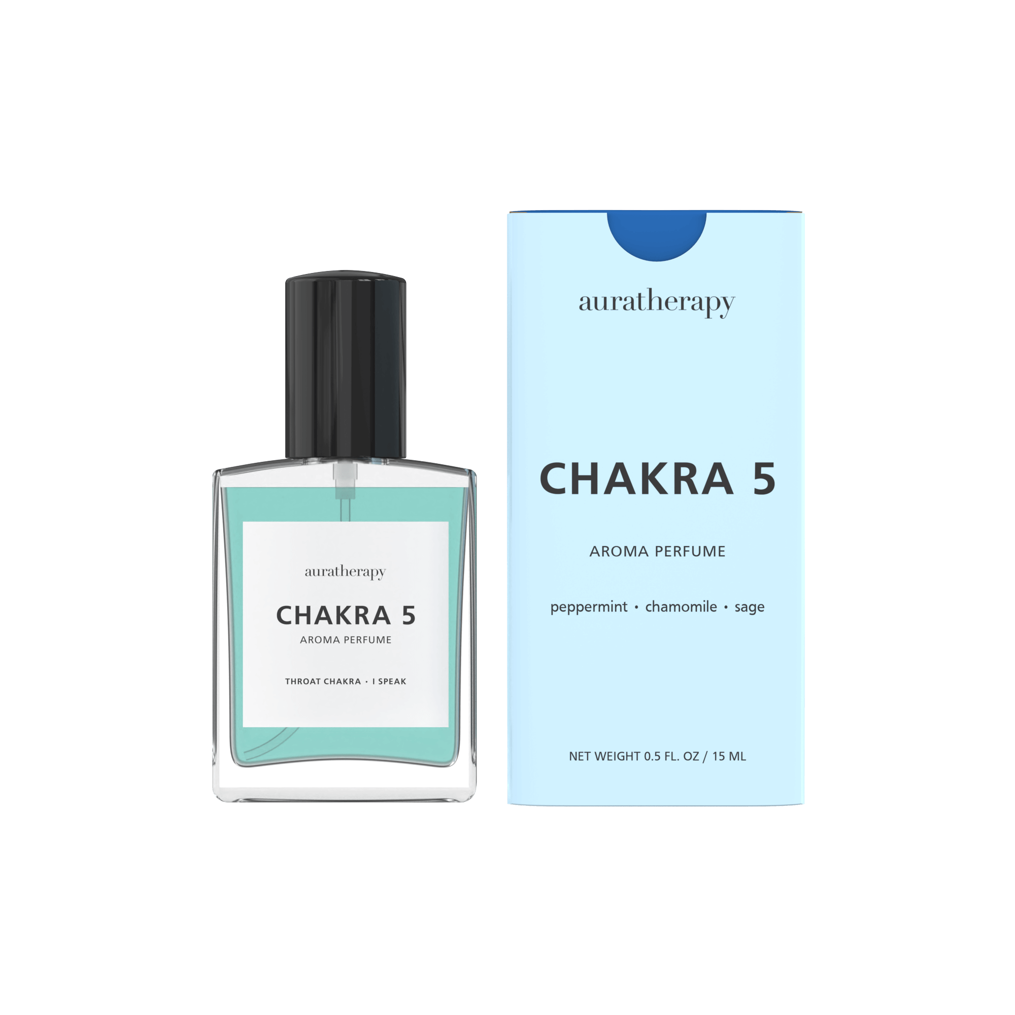 Chakra 5 Aroma Perfume