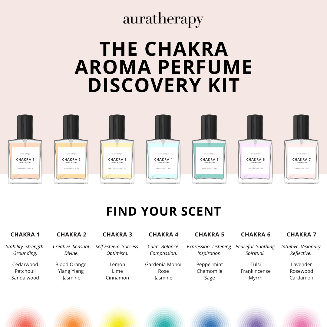 Chakra Aroma Perfume Discovery Kit