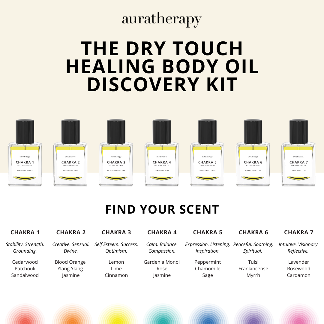 Body Oil Discovery Kit