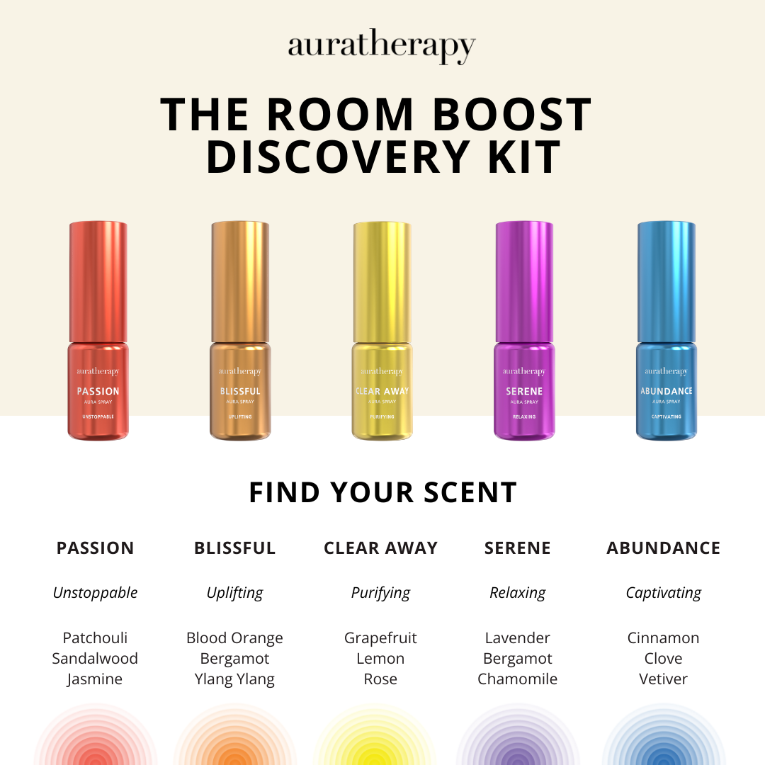 Aura Spray Discovery Kit