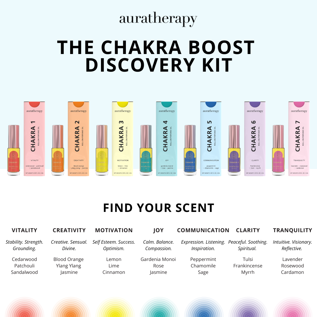 Chakra Boost Discovery Kit