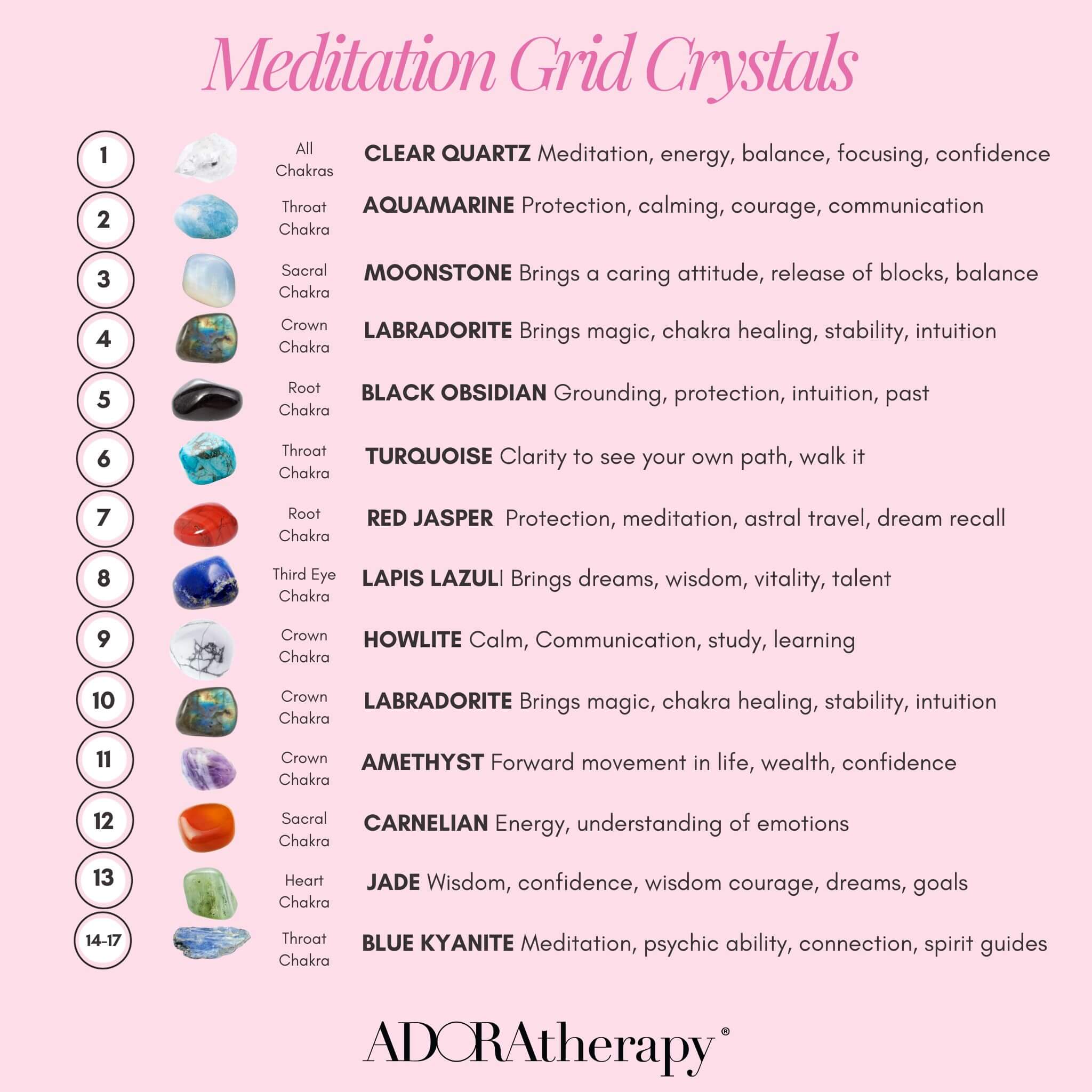 Meditation Crystal Grid Kit with Crown Chakra Candle